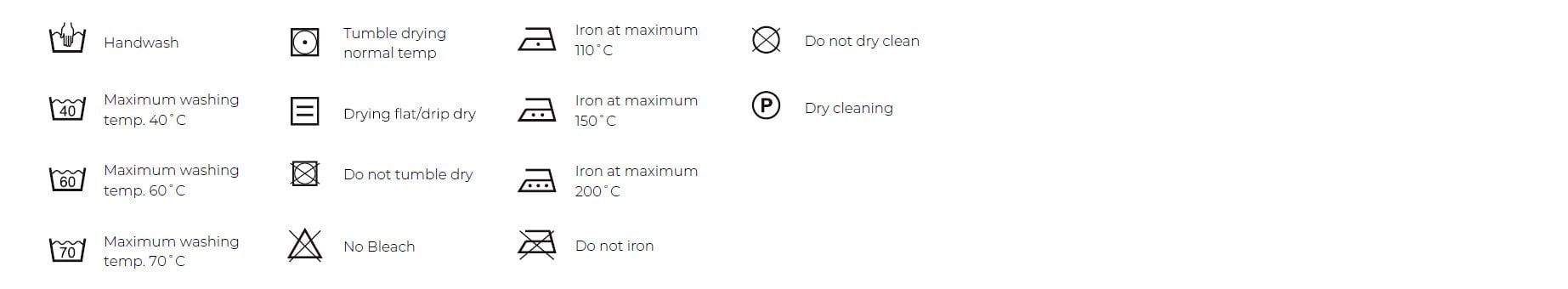 Washing Symbols